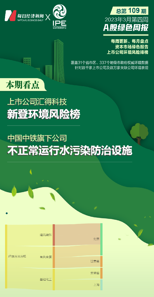 儿童视力.png